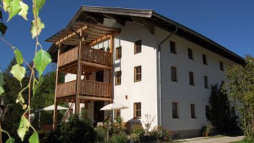 Rueppenhof Thiersee